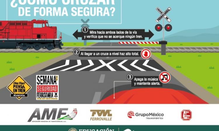 ¿Cómo cruzar de forma segura?