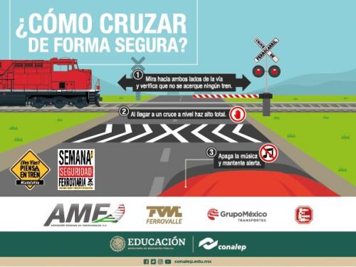 ¿Cómo cruzar de forma segura?